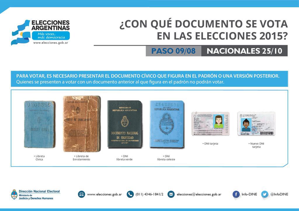 documentos validos para votar
